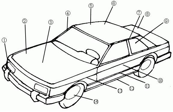 胶粘剂在汽车上的主要应用部件