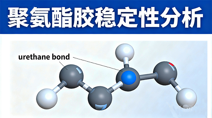 聚氨酯胶是怎样解决挡风玻璃冻裂问题?